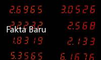 Fakta Baru Kasus Meikarta, PT Lippo Cikarang Janjikan Rp20 M untuk Bupati Bekasi Non